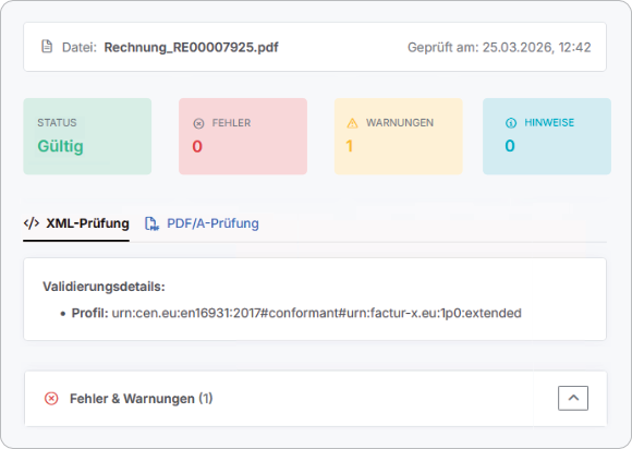 Validierung von Rechnungen und Gutschriften